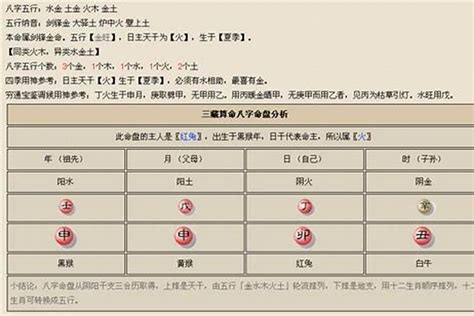 喜用神怎麼算|八字喜用神查詢